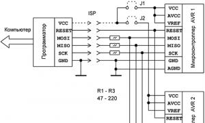 Программирование микроконтроллеров AVR