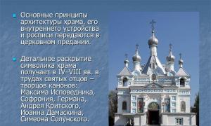 Первое знакомство с православным храмом